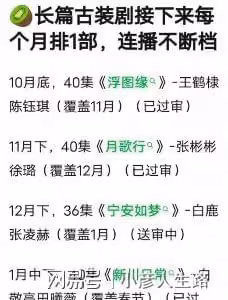 曝四部古裝劇連播，王鶴棣張彬彬備受期待，《寧安如夢》有些著急