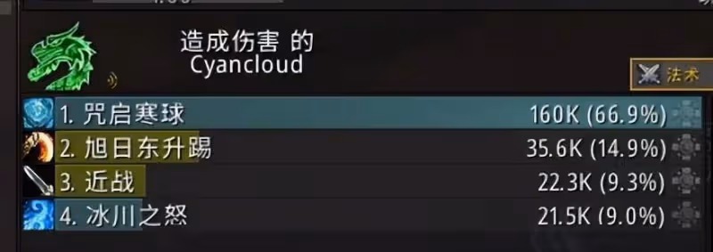 巨龍時代:治療好朋友?團本飾品咒啟寒球測試