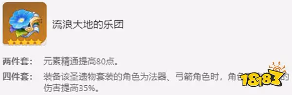 原神妮露聖遺物武器推薦一覽 妮露聖遺物武器用什麼好
