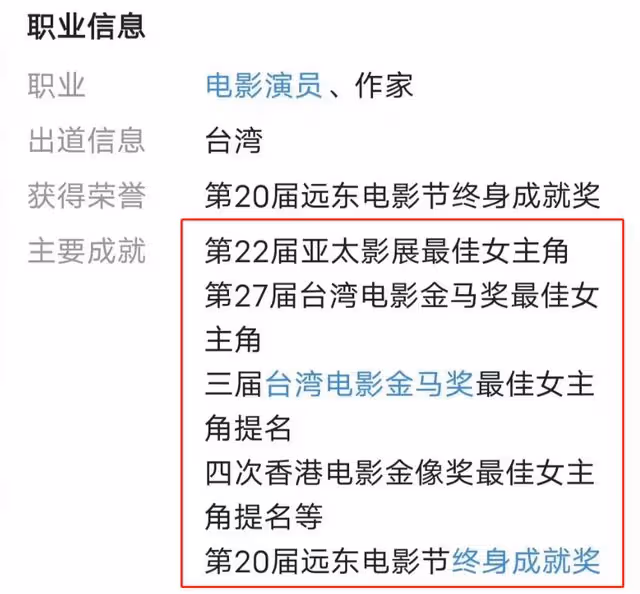 林青霞與楊振寧齊名惹爭議!獲香港大學名譽博士,本尊發文回應
