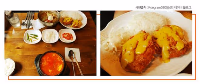 盤點那些韓國大學門口正宗美食店