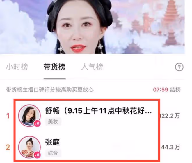8位「不務正業」的明星,有人靠副業賺得盆滿缽滿,有人口碑崩塌