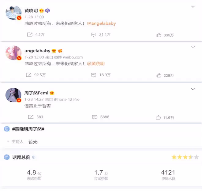新歡撞臉舊愛?陳曉兩任都是「包子臉」,吳彥祖兩任像孿生姐妹