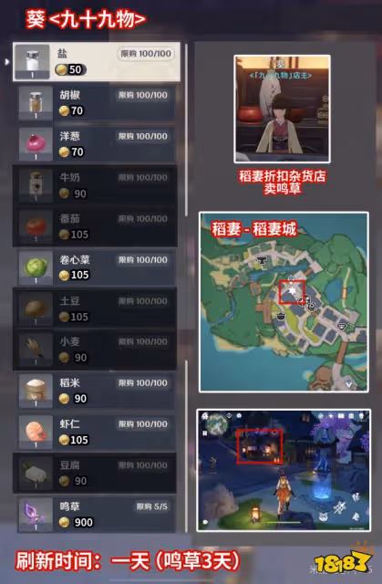 原神商人進貨單圖鑑 各地最良心商人一覽