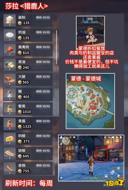 原神商人進貨單圖鑑 各地最良心商人一覽