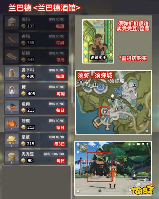 原神商人進貨單圖鑑 各地最良心商人一覽