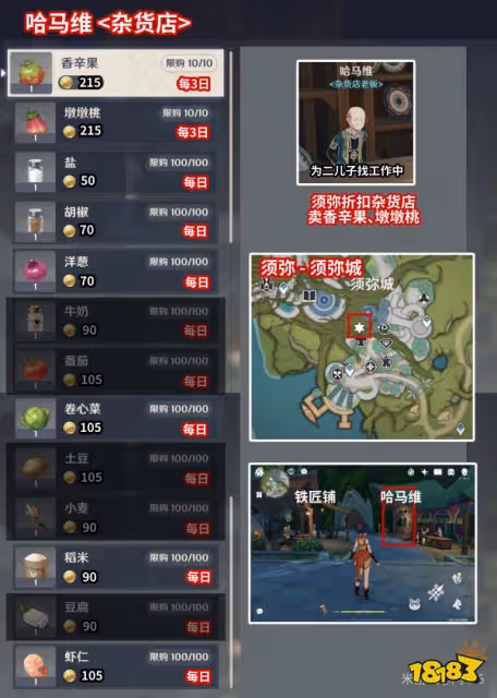 原神商人進貨單圖鑑 各地最良心商人一覽