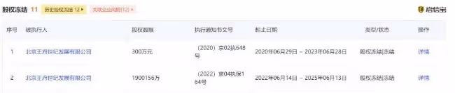被趕出豪門的「京圈第一公主」
