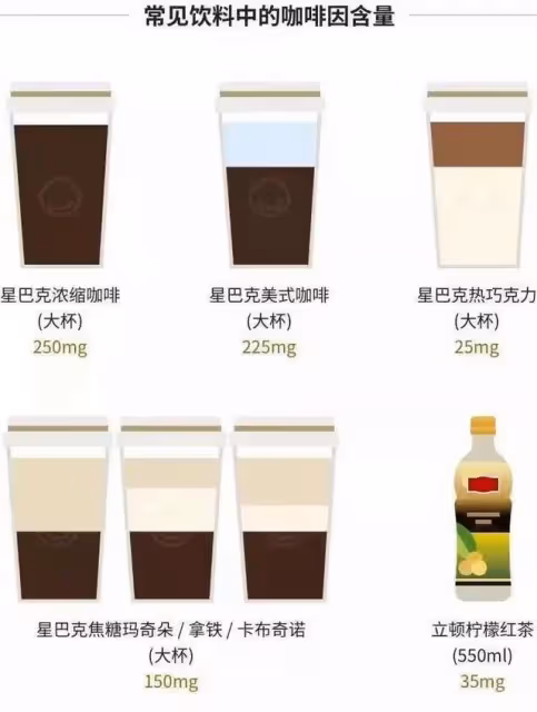 玄彬&孫藝珍教科書式懷孕終於翻車?起因是一杯咖啡