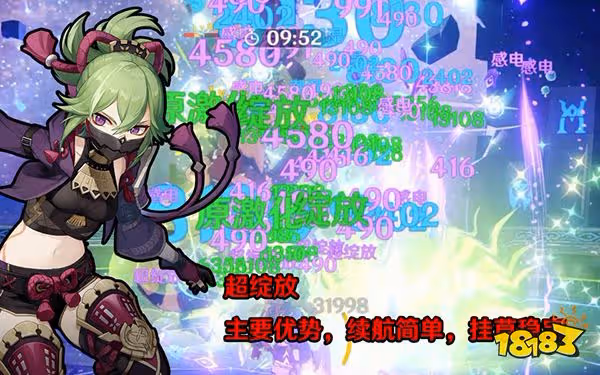 原神納西妲強度行嗎? 納西妲優缺點分析