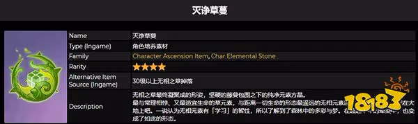 原神草神升級突破材料有什麼 納西妲突破材料清單