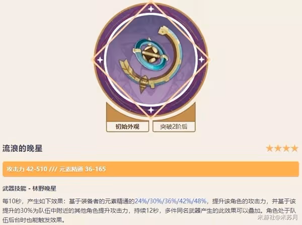 《原神》流浪的晚星屬性分析