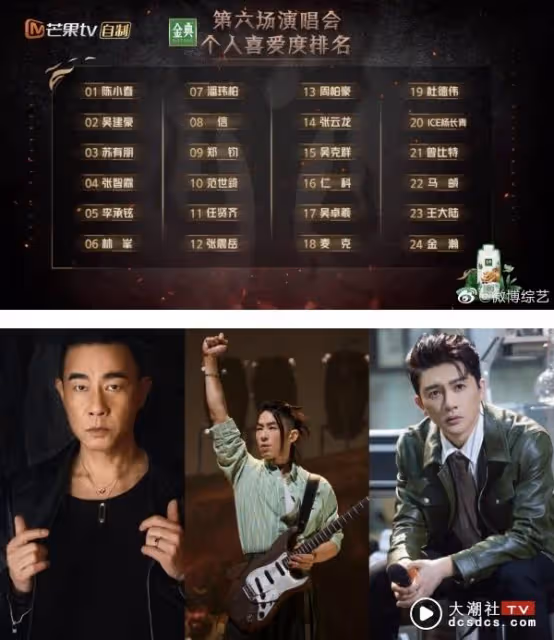 《披荊斬棘》成團夜選曲曝光！傳5名初代哥哥回歸助陣