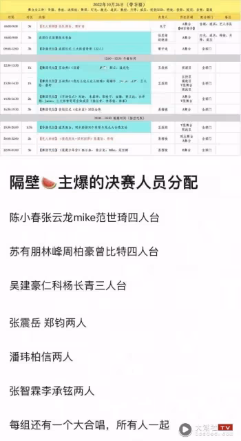 《披荊斬棘》成團夜選曲曝光！傳5名初代哥哥回歸助陣