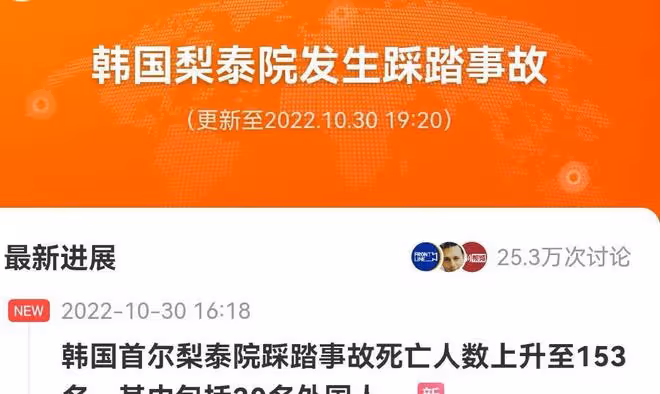 悲痛！梨泰院事件仍在發酵，死亡人數超過150人，多位明星發文悼念