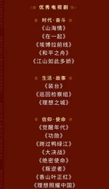 飛天獎名單出爐！熱依紮成視後，王雷爆冷成視帝，閆妮孫儷成陪跑