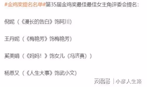 金雞獎正式官宣：倪妮獲影后提名，易烊千璽連續三年提名影帝