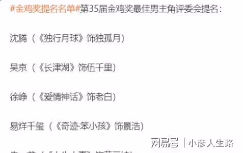 金雞獎正式官宣：倪妮獲影后提名，易烊千璽連續三年提名影帝