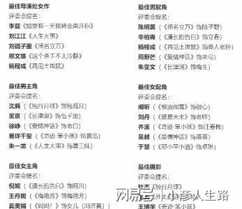 金雞獎正式官宣：倪妮獲影后提名，易烊千璽連續三年提名影帝