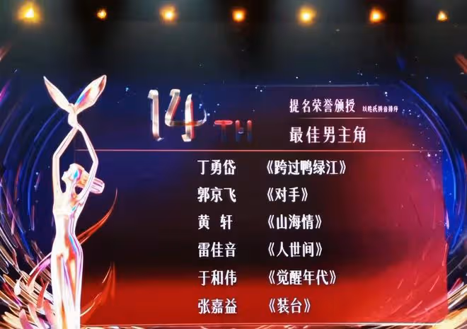金鷹獎提名曝光！江疏影殷桃角逐視後，競爭激烈無流量全是實力派