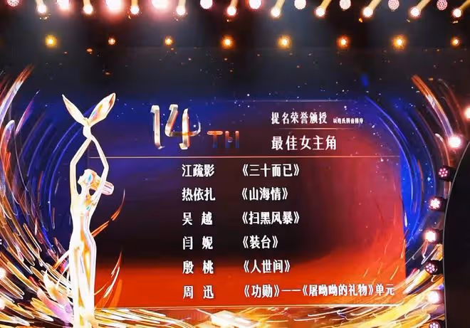 金鷹獎提名曝光！江疏影殷桃角逐視後，競爭激烈無流量全是實力派