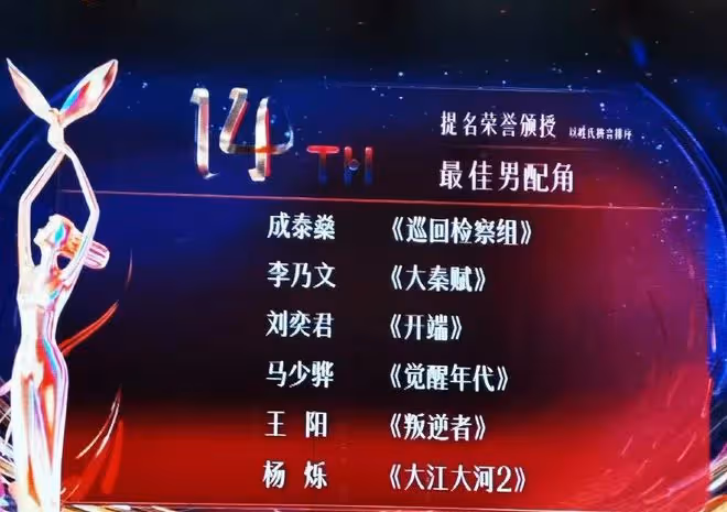 金鷹獎提名曝光！江疏影殷桃角逐視後，競爭激烈無流量全是實力派