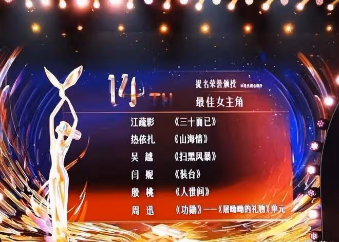 2022年金鷹獎競爭好激烈！殷桃熱依扎爭視後，雷佳音於和偉爭視帝