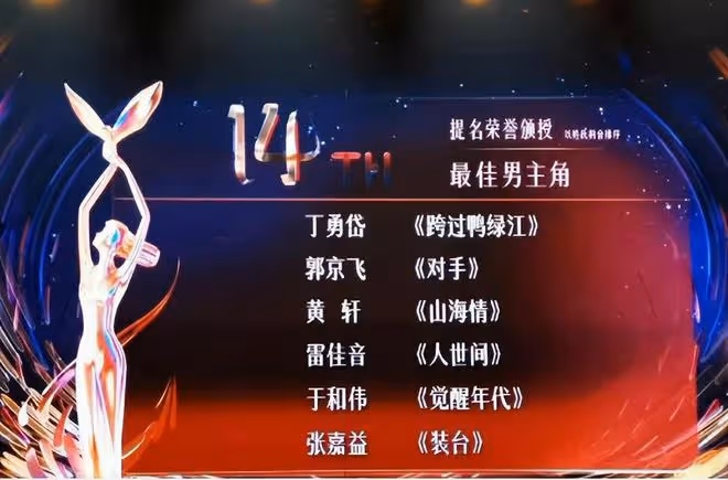 2022年金鷹獎競爭好激烈！殷桃熱依扎爭視後，雷佳音於和偉爭視帝