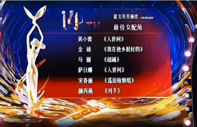2022年金鷹獎競爭好激烈！殷桃熱依扎爭視後，雷佳音於和偉爭視帝