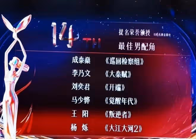 2022年金鷹獎競爭好激烈！殷桃熱依扎爭視後，雷佳音於和偉爭視帝