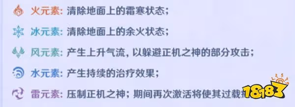 原神周本散兵該帶什麼角色打 周本散兵討伐攻略