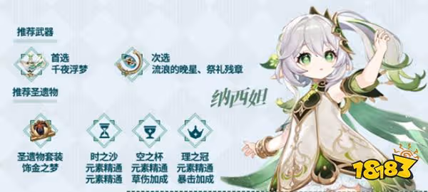 原神四神隊怎麼樣 四神隊玩法攻略一覽