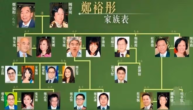 劉嘉玲為好友慶生，對方身價千億是家族長子嫡孫，還是珠寶界巨頭