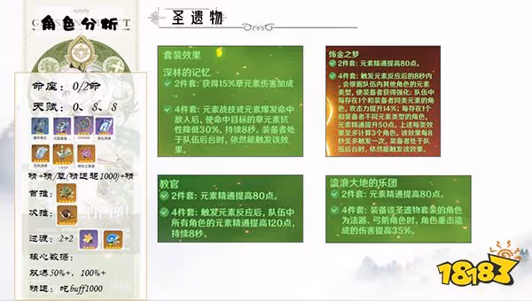 原神草神都可以和哪些角色配隊 納西妲平民向最全配隊一覽