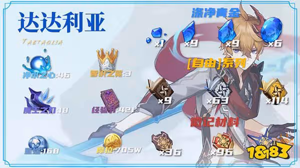 原神達達利亞培養突破材料有哪些 達達利亞突破材料一覽