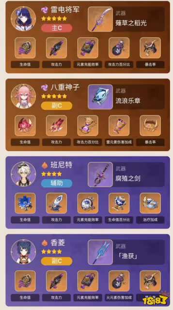 原神八重神子培養攻略合集 八重神子武器聖遺物陣容推薦一覽