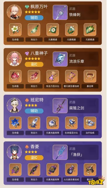 原神八重神子培養攻略合集 八重神子武器聖遺物陣容推薦一覽