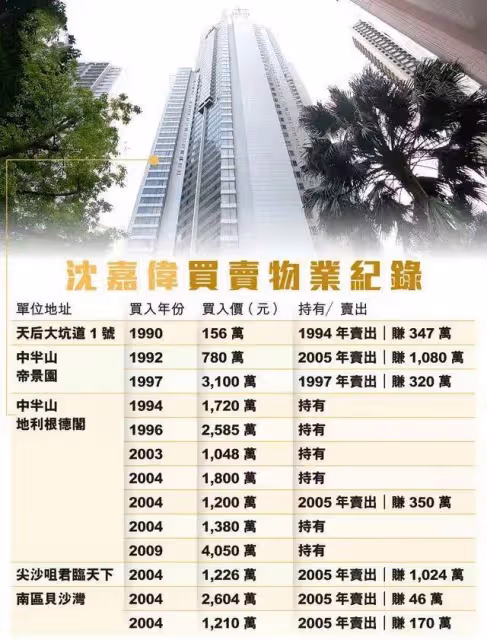 落魄貴婦又多了一位……