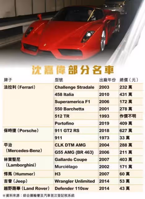 落魄貴婦又多了一位……