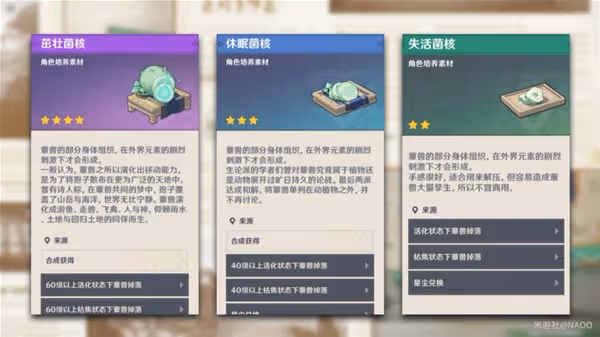 《原神》沙漠地區蕈獸討伐路線分享