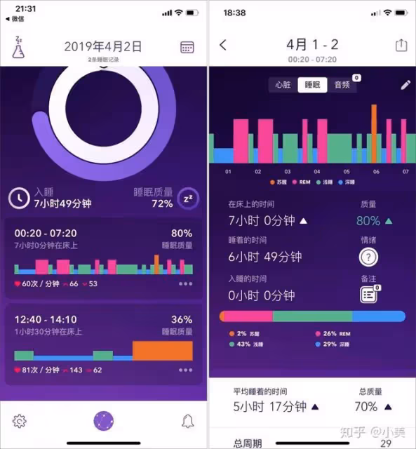 如何提高個人效率？這幾款提高效率的APP這值得擁有！