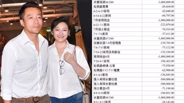 汪小菲為何特別針對小S？中國網友推測2原因