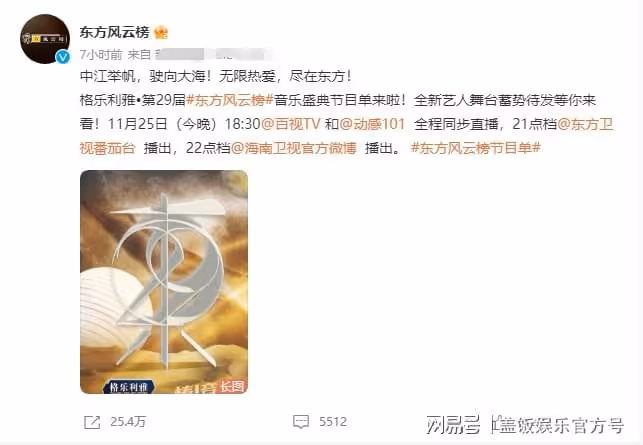 眾星齊亮相紅毯,鞠婧禕深V長裙身材優越,鄧紫棋穿鏤空蕾絲驚艷