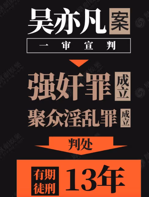 吳亦凡強姦案一審被判13年 附加驅逐出境