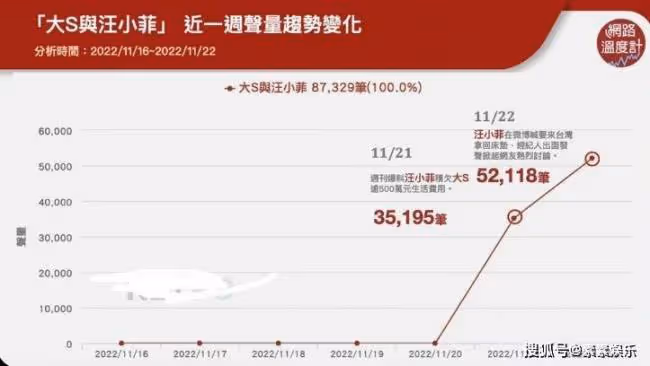 具俊曄事業面臨停擺 暫時在國外躲避風頭