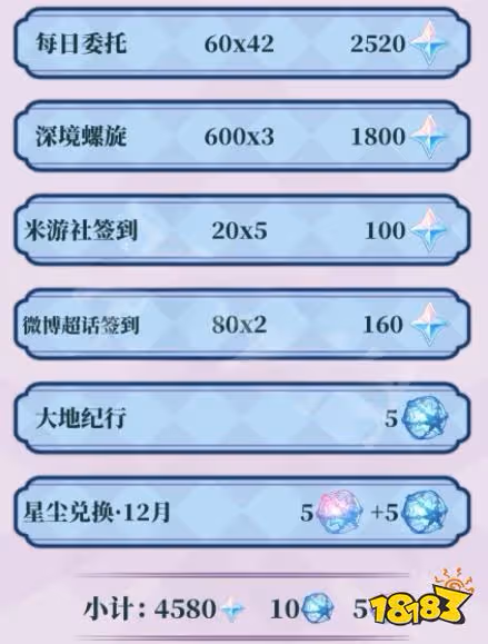 原神3.3版本可以獲得多少原石 3.3原石獲得方法分享