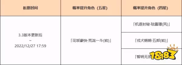 原神3.3版本荒瀧一斗復刻池有什麼 3.3荒瀧一斗復刻池介紹