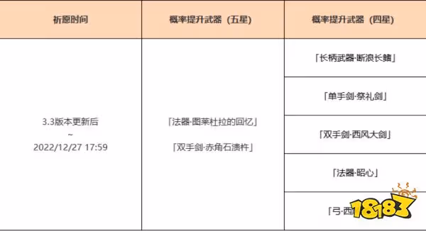 原神3.3版本散兵武器池有什麼 3.3版本流浪者武器池介紹