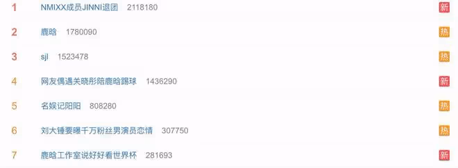 鹿晗疑似闢謠劈腿傳聞，獲女友關曉彤陪伴踢球，被贊模範情侶