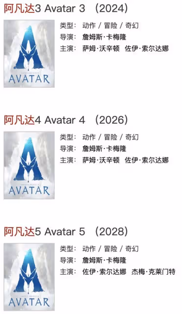 《阿凡達2》海外口碑解禁，被贊是視覺盛宴，各方面都超越第一部